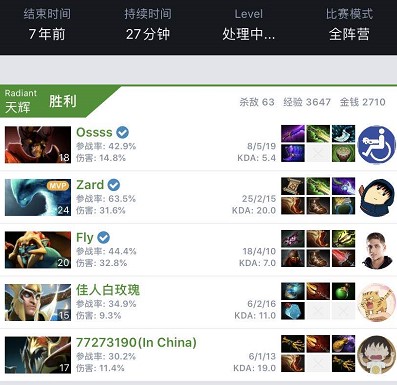 他的比赛经 他的比赛经