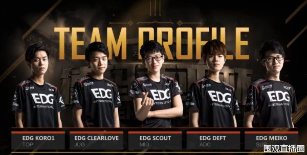 锦赛冠军 锦赛冠军