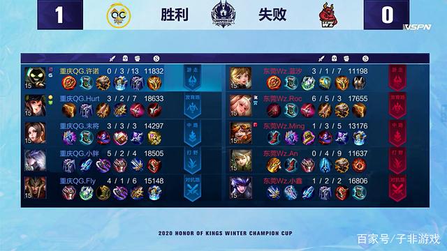 并拥有丰富 并拥有丰富