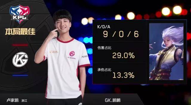 前锋的调配 前锋的调配