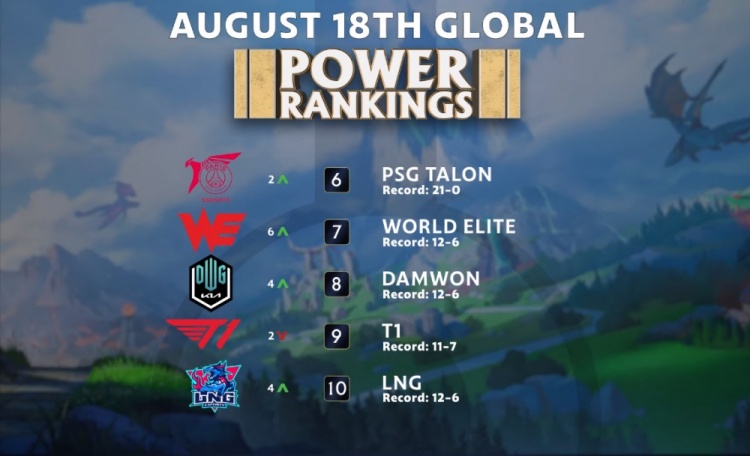 出场机会方 出场机会方